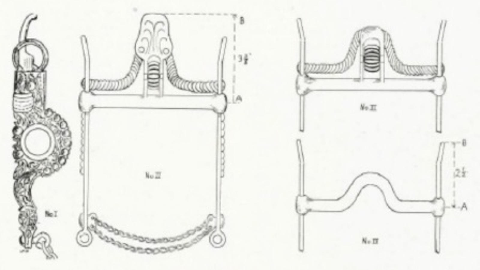 The Spanish Bit