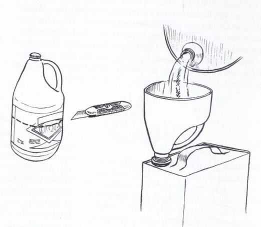 bleach funnel
